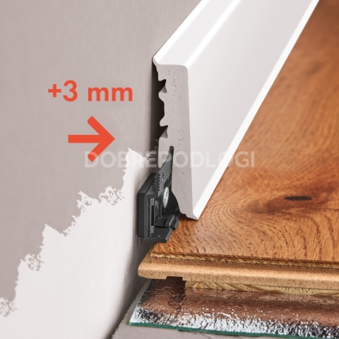 Klips z podkładką +3mm Masterline (kpl./25szt.)